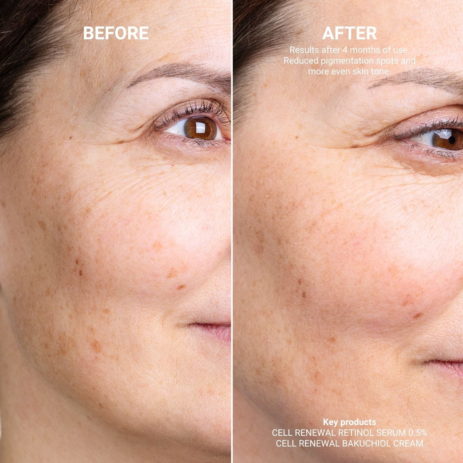 CELL RENEWAL RETINOL SERUM 0.3%/0.5%