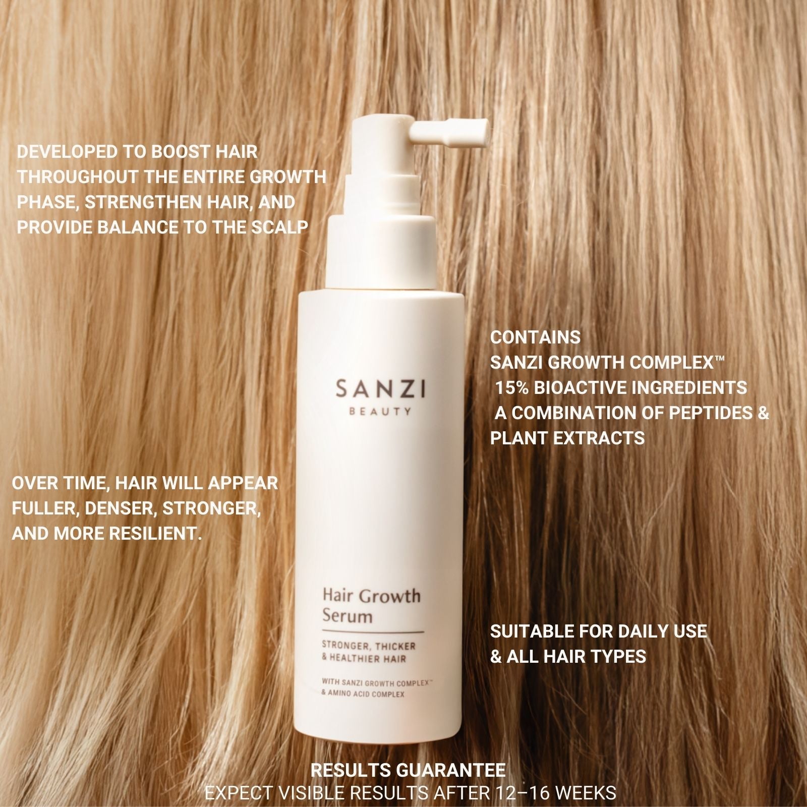 HAIR GROWTH SERUM WITH SANZI GROWTH COMPLEX™